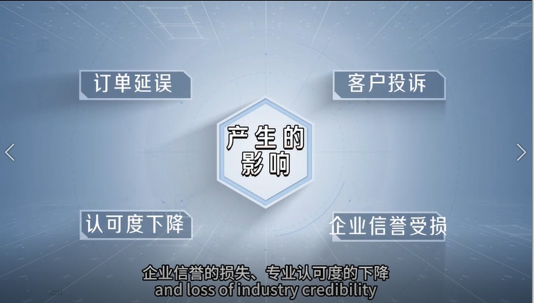 �����Ե����������Q����---Process Box��ˇ�������ܷ��潵�L(f��ng)�U����Ч����